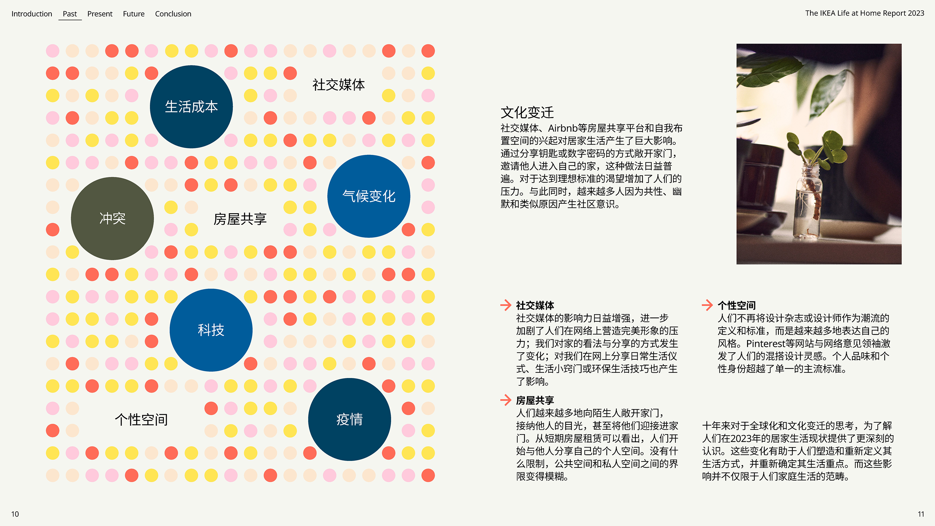 《宜家居家生活报告》：设计不仅仅只有风格和预算，还有生活方式趋势、用户行为数据、空间情绪价值...